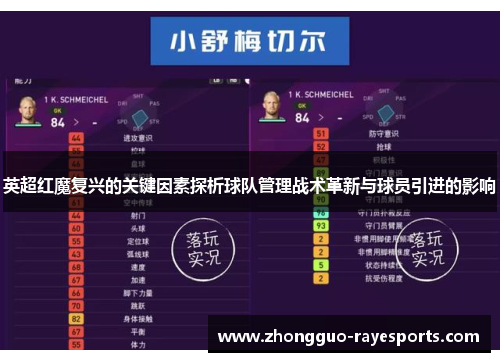 英超红魔复兴的关键因素探析球队管理战术革新与球员引进的影响 英超红魔复兴的关键因素探析球队管理战术革新与球员引进的影响