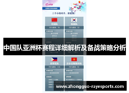 中国队亚洲杯赛程详细解析及备战策略分析