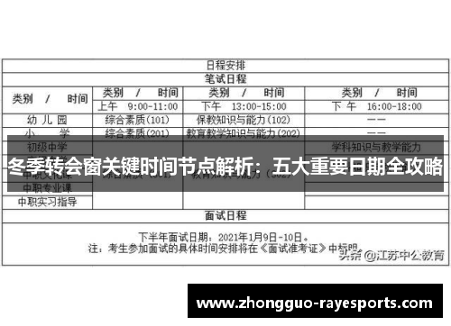 冬季转会窗关键时间节点解析:五大重要日期全攻略 冬季转会窗关键时间节点解析:五大重要日期全攻略