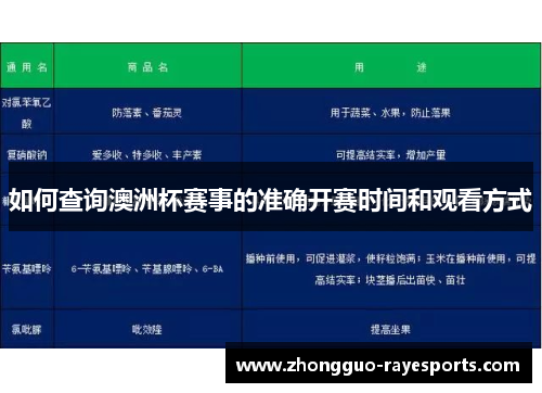 如何查询澳洲杯赛事的准确开赛时间和观看方式