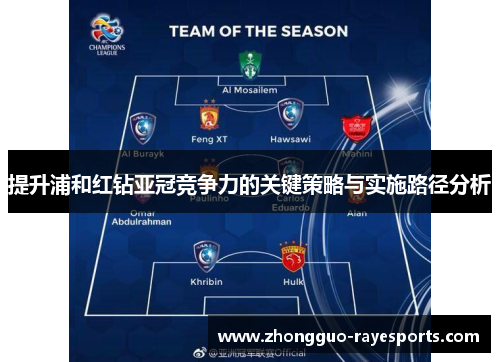 提升浦和红钻亚冠竞争力的关键策略与实施路径分析 提升浦和红钻亚冠竞争力的关键策略与实施路径分析