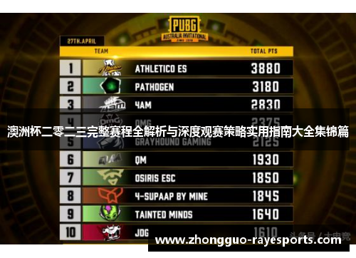 澳洲杯二零二三完整赛程全解析与深度观赛策略实用指南大全集锦篇 澳洲杯二零二三完整赛程全解析与深度观赛策略实用指南大全集锦篇