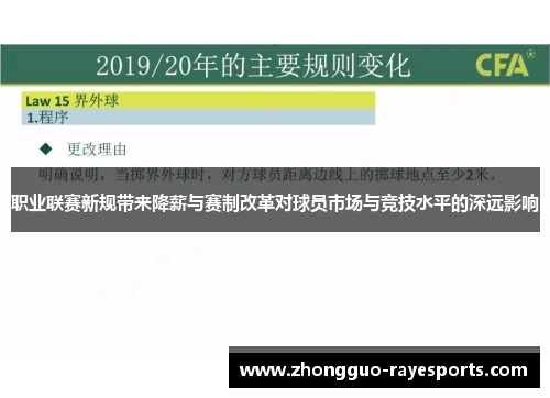 职业联赛新规带来降薪与赛制改革对球员市场与竞技水平的深远影响 职业联赛新规带来降薪与赛制改革对球员市场与竞技水平的深远影响