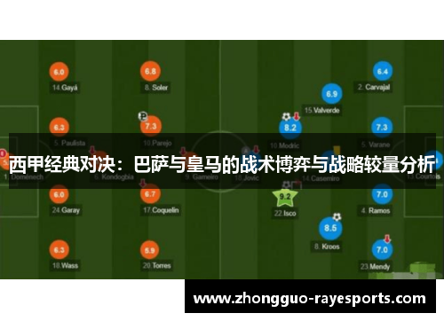 西甲经典对决:巴萨与皇马的战术博弈与战略较量分析 西甲经典对决:巴萨与皇马的战术博弈与战略较量分析
