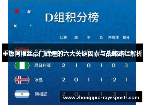 重燃阿根廷豪门辉煌的六大关键因素与战略路径解析 重燃阿根廷豪门辉煌的六大关键因素与战略路径解析