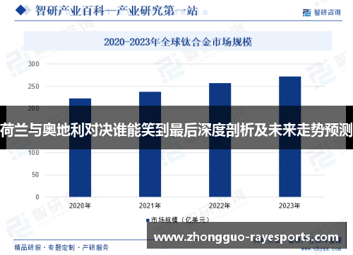荷兰与奥地利对决谁能笑到最后深度剖析及未来走势预测
