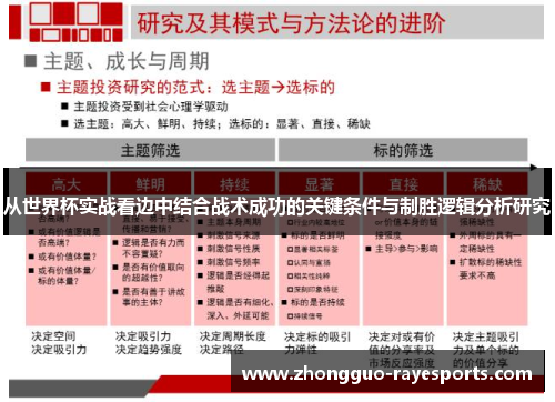 从世界杯实战看边中结合战术成功的关键条件与制胜逻辑分析研究 从世界杯实战看边中结合战术成功的关键条件与制胜逻辑分析研究