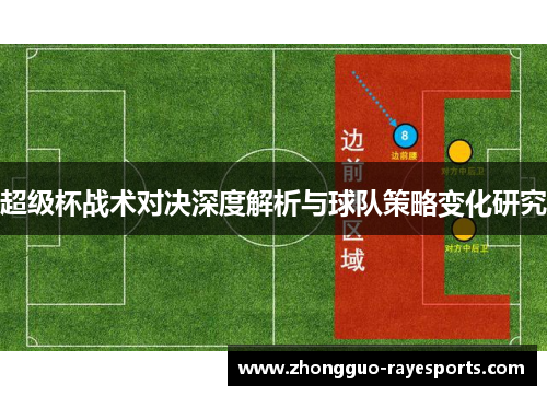 超级杯战术对决深度解析与球队策略变化研究