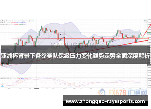 亚洲杯背景下各参赛队保级压力变化趋势走势全面深度解析