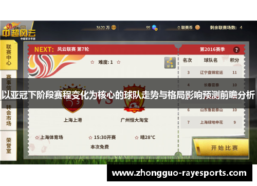以亚冠下阶段赛程变化为核心的球队走势与格局影响预测前瞻分析