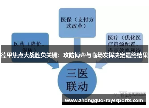 德甲焦点大战胜负关键：攻防博弈与临场发挥决定最终结果