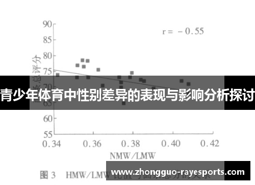 青少年体育中性别差异的表现与影响分析探讨 青少年体育中性别差异的表现与影响分析探讨